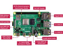 রাস্পবেরি-পাই